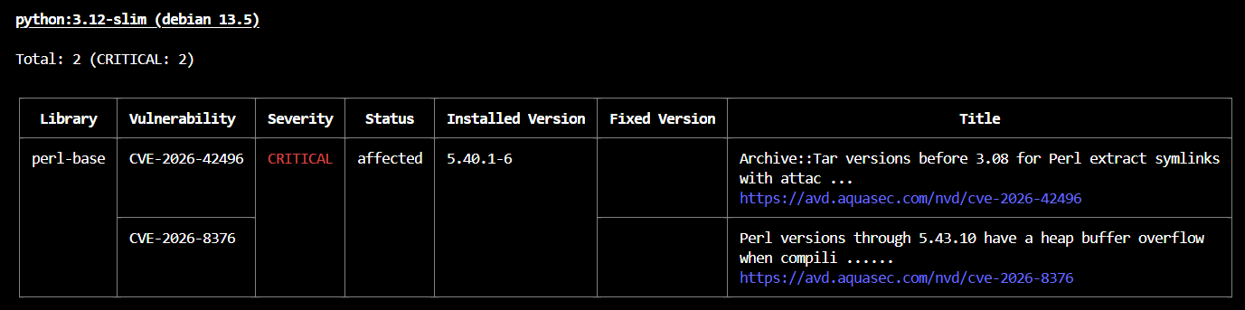 Trivy CRITICAL findings in python:3.12-slim -- both in perl-base